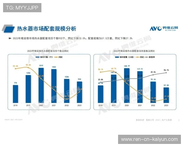 国安推进持续提升节奏感